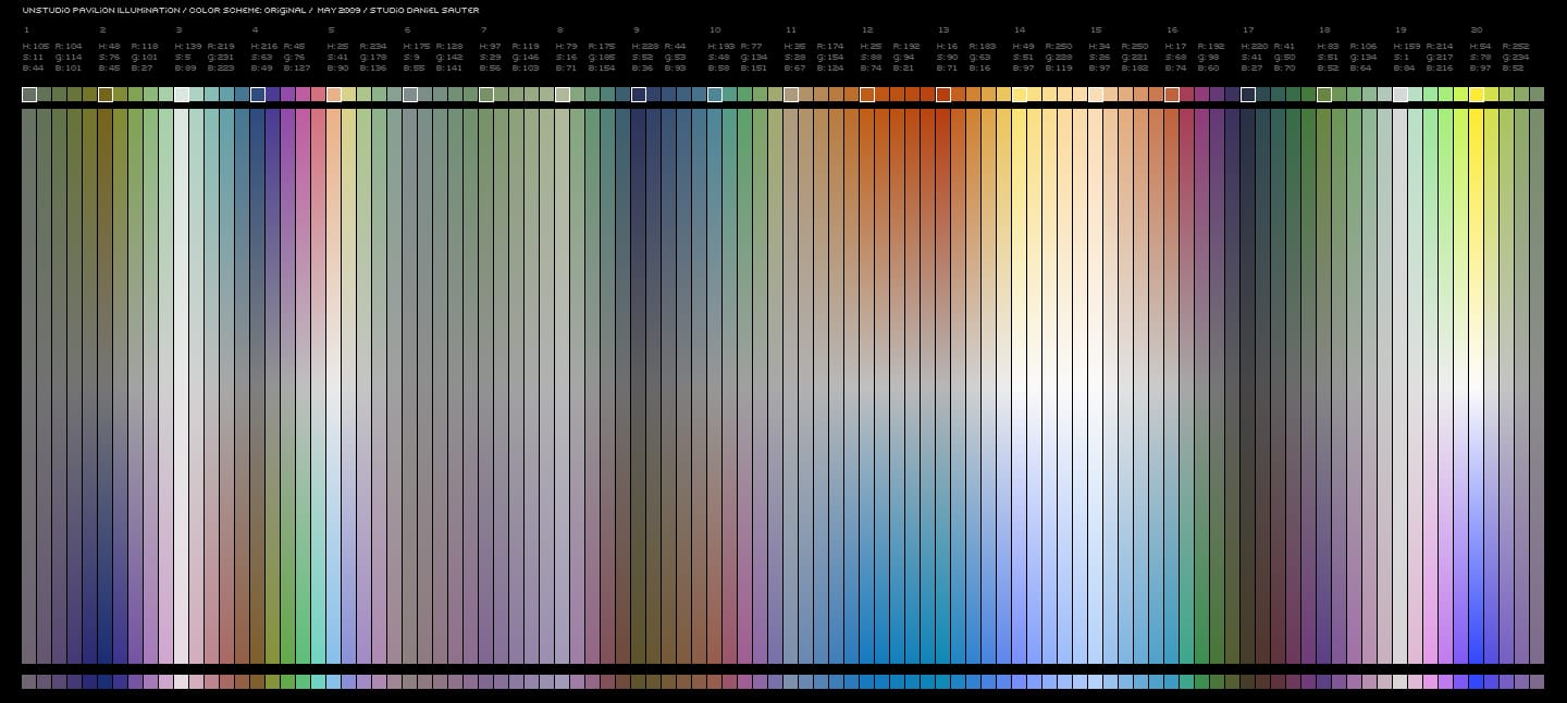 Burnham Pavilion - Lighting Program