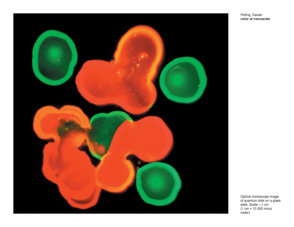 Color at nanoscale