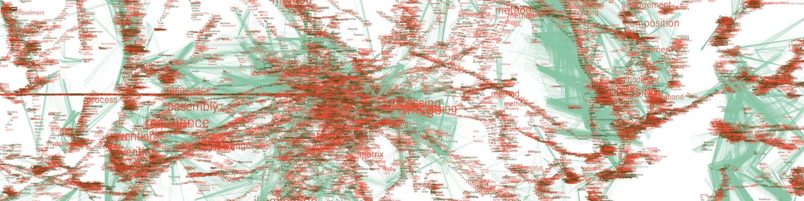 The Emergence Project